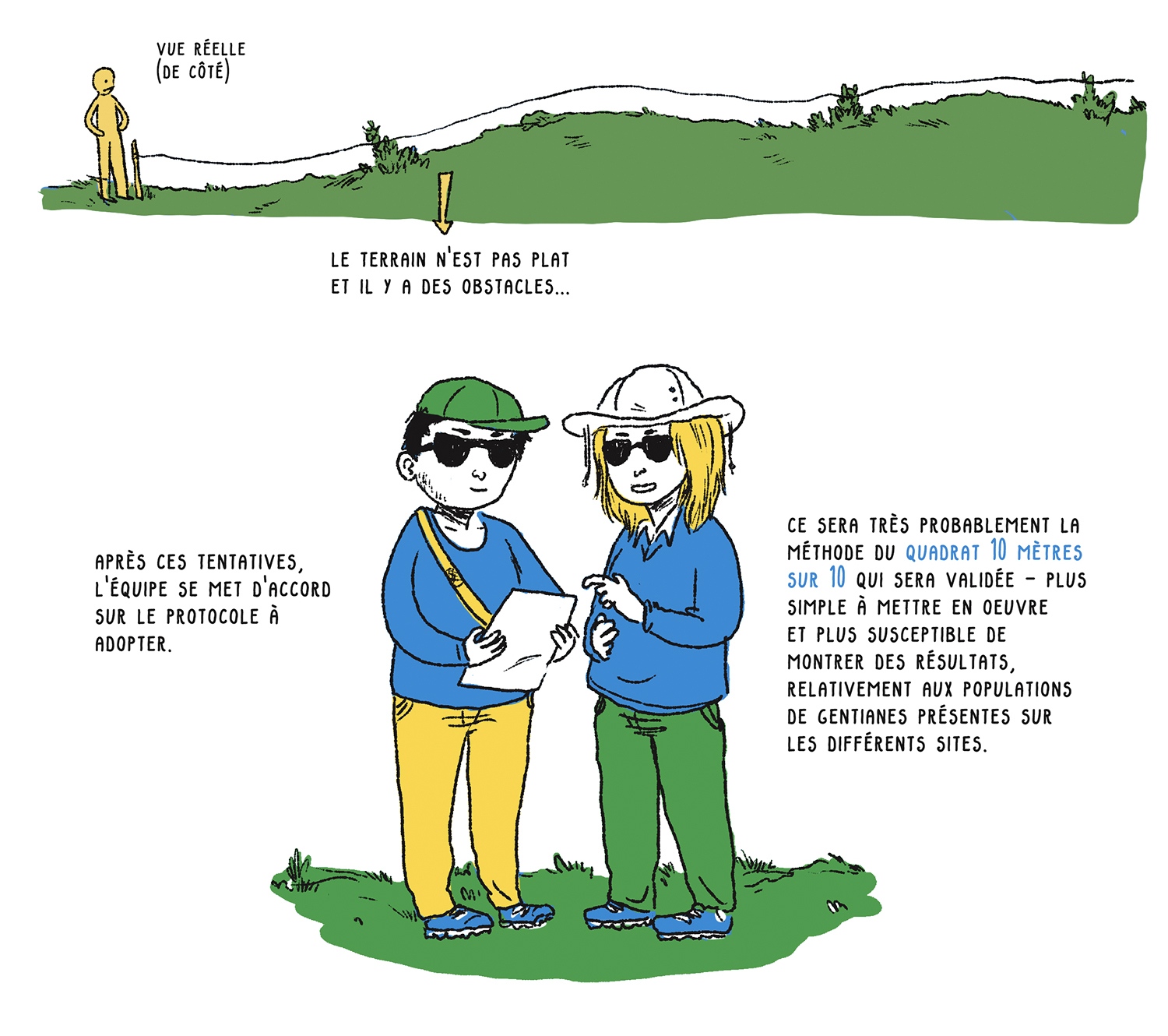 - Les Sentinelles du climat - Reportages graphiques- page 18