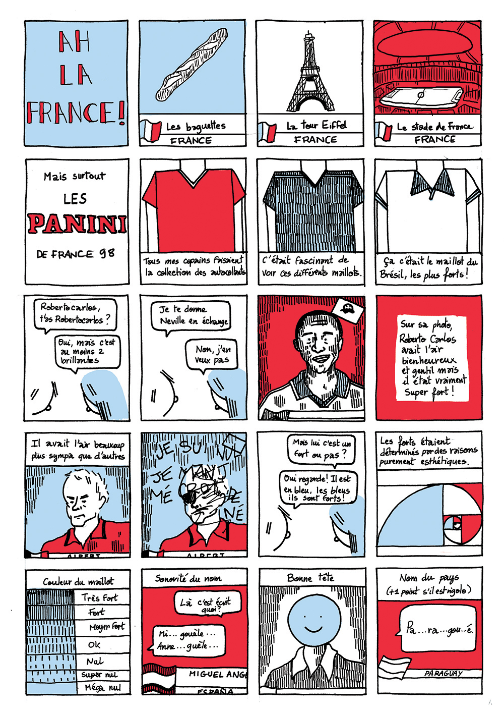 - Penalty ! Penalty !- page 4