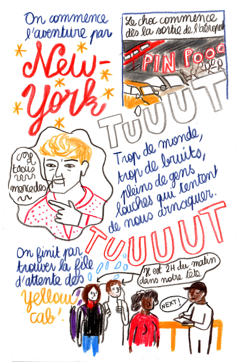 - L'aventure aux Amériques- page 6