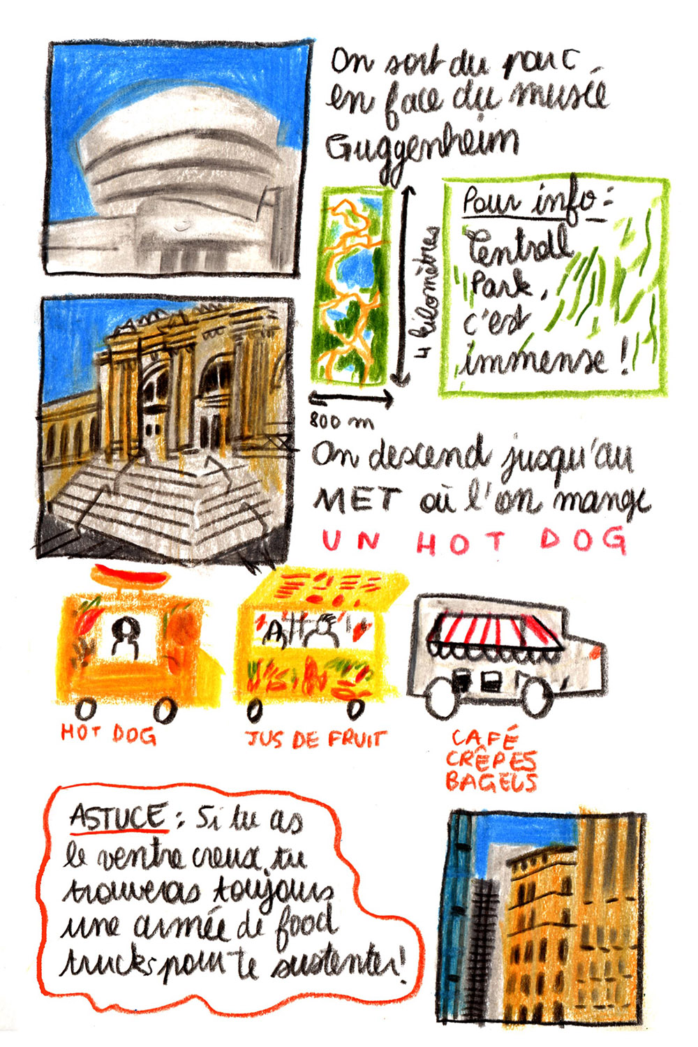 - L'aventure aux Amériques- page 17