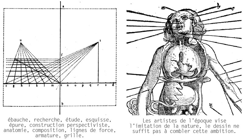 - Du dessin- page 17