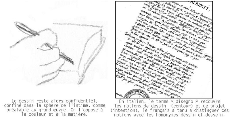 - Du dessin- page 19