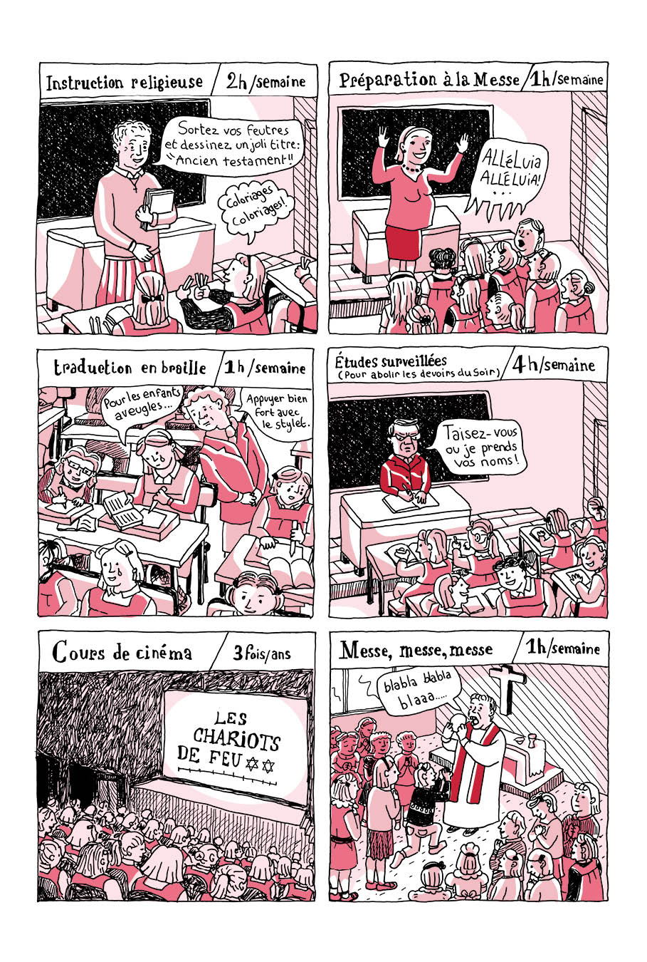 - L'Évolution Parallèle- page 11