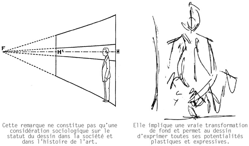 - Du dessin- page 22