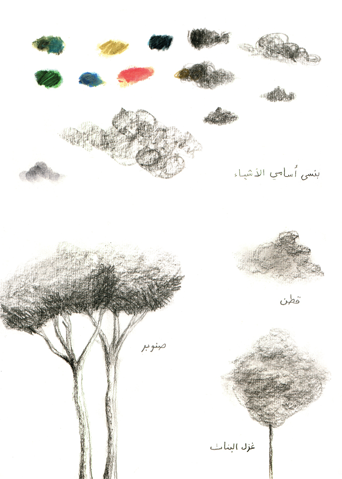 - على حرف الغيم- page 6