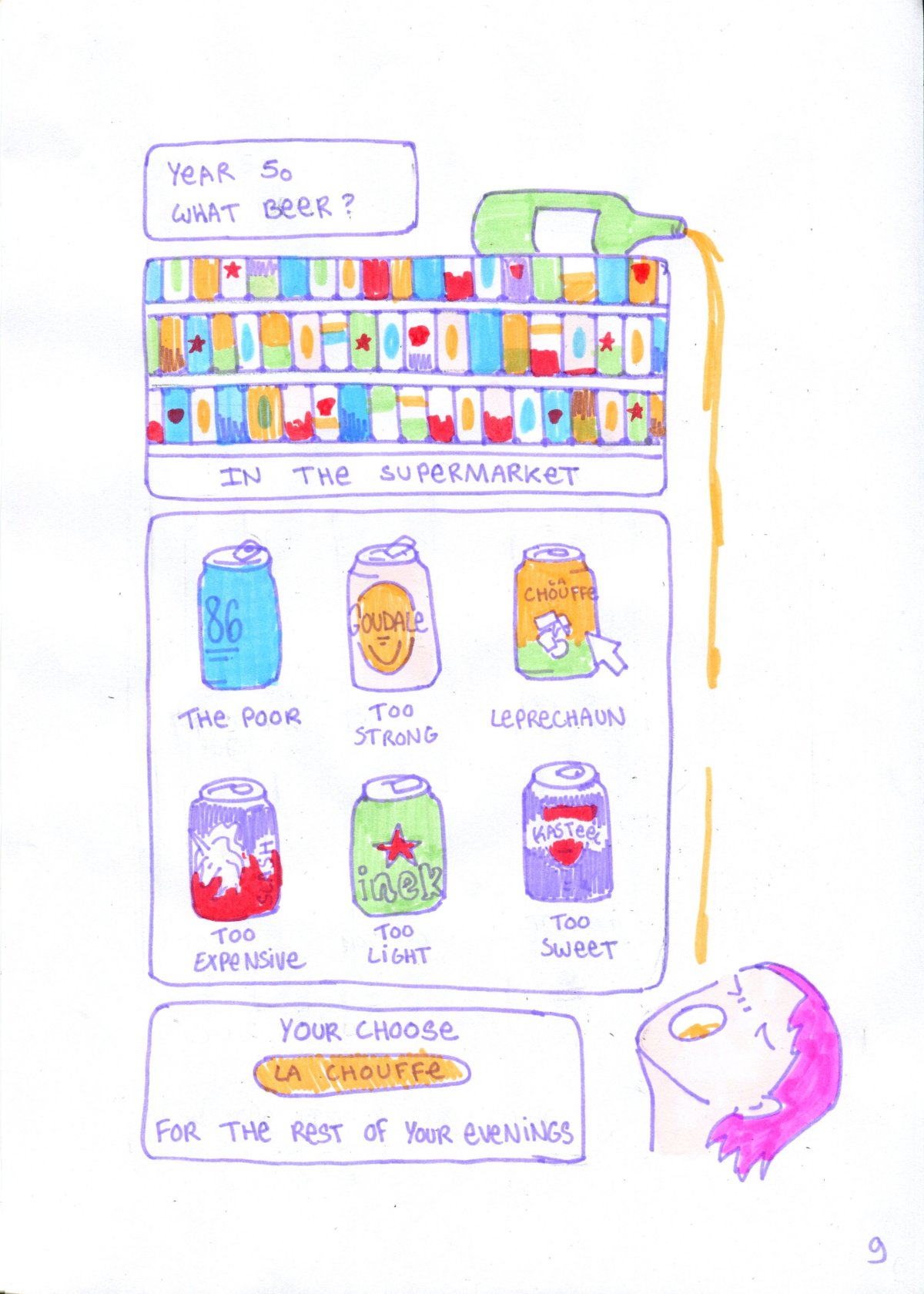 - YOUR LIFE GAME- page 10