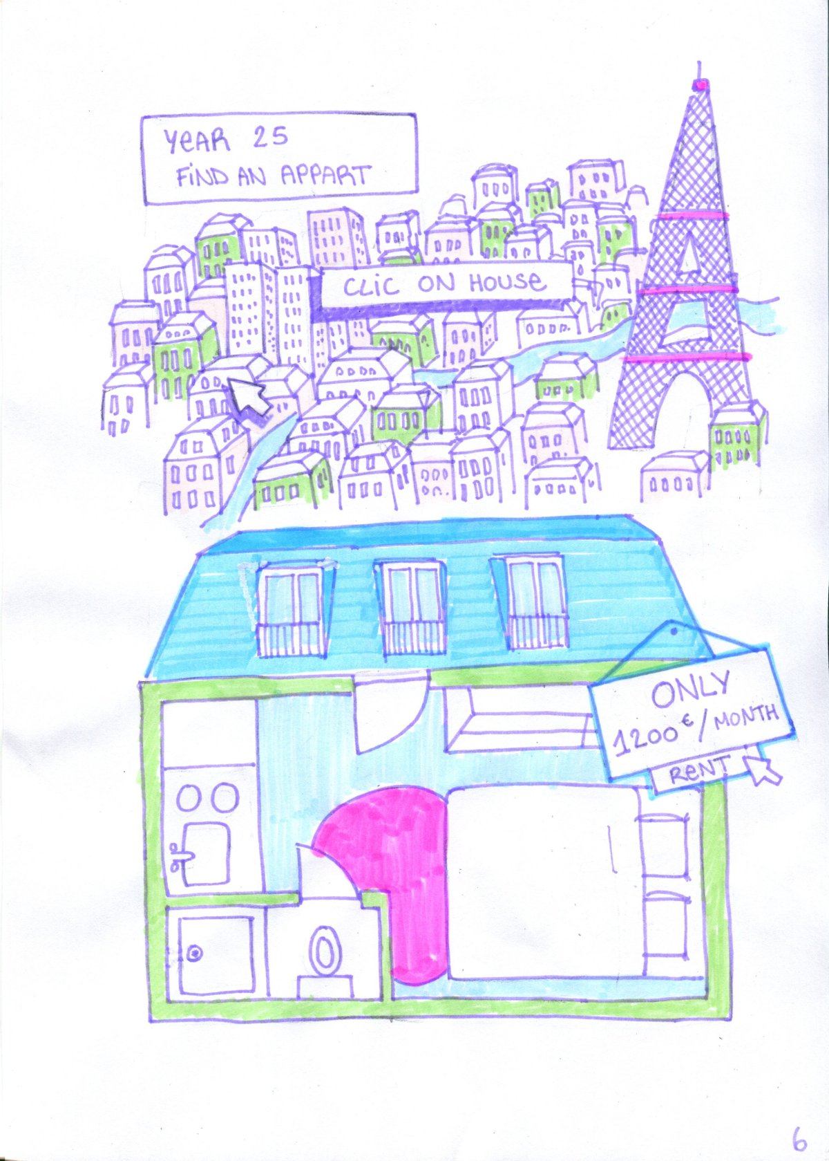 - YOUR LIFE GAME- page 7