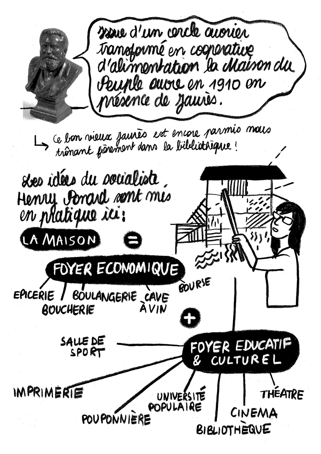 - La Maison- page 46