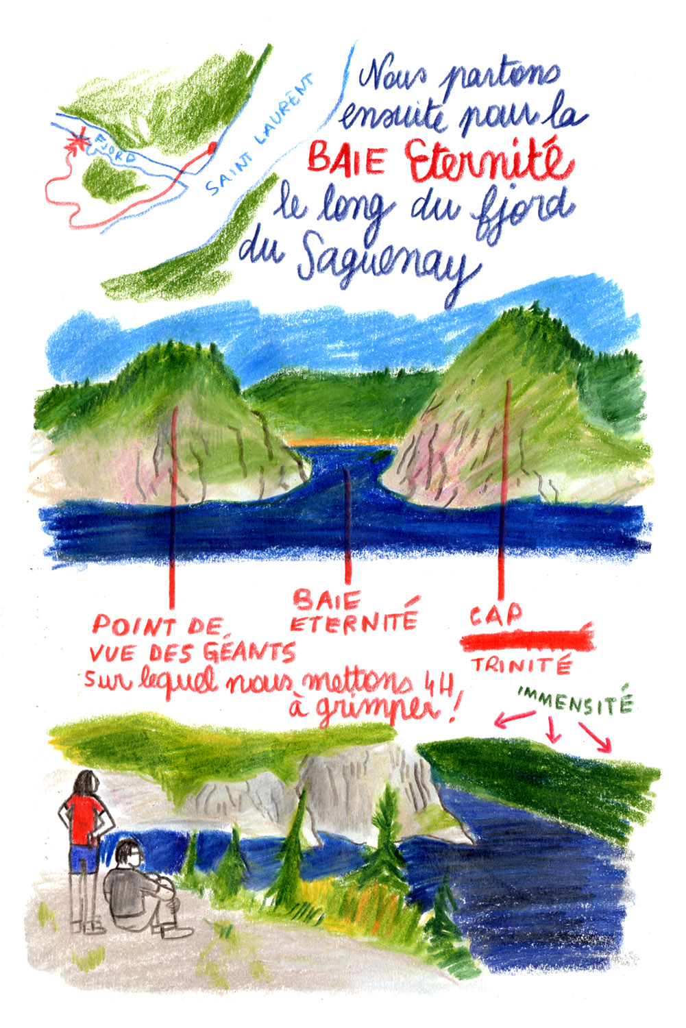 - L'aventure aux Amériques- page 46