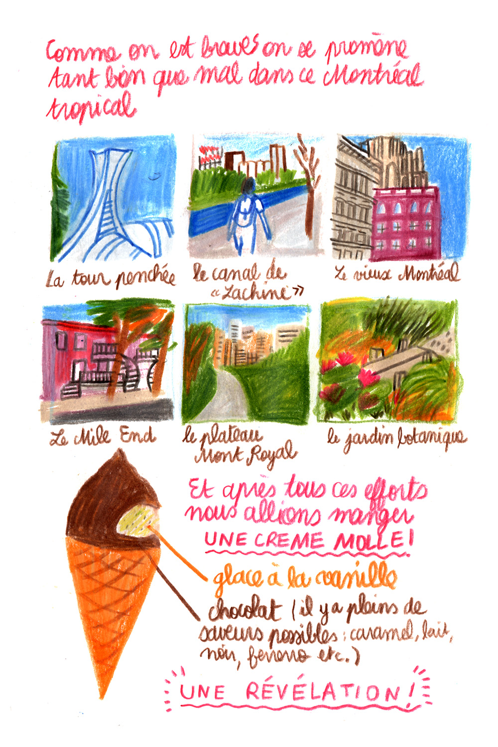 - L'aventure aux Amériques- page 55