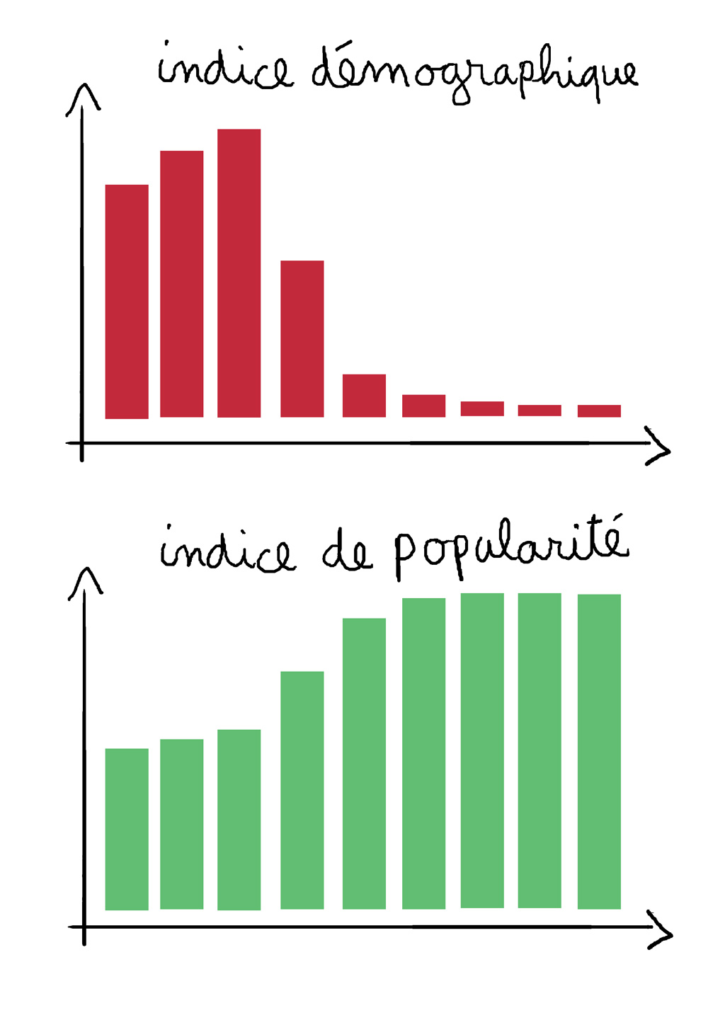 - Bébé Justice- page 20