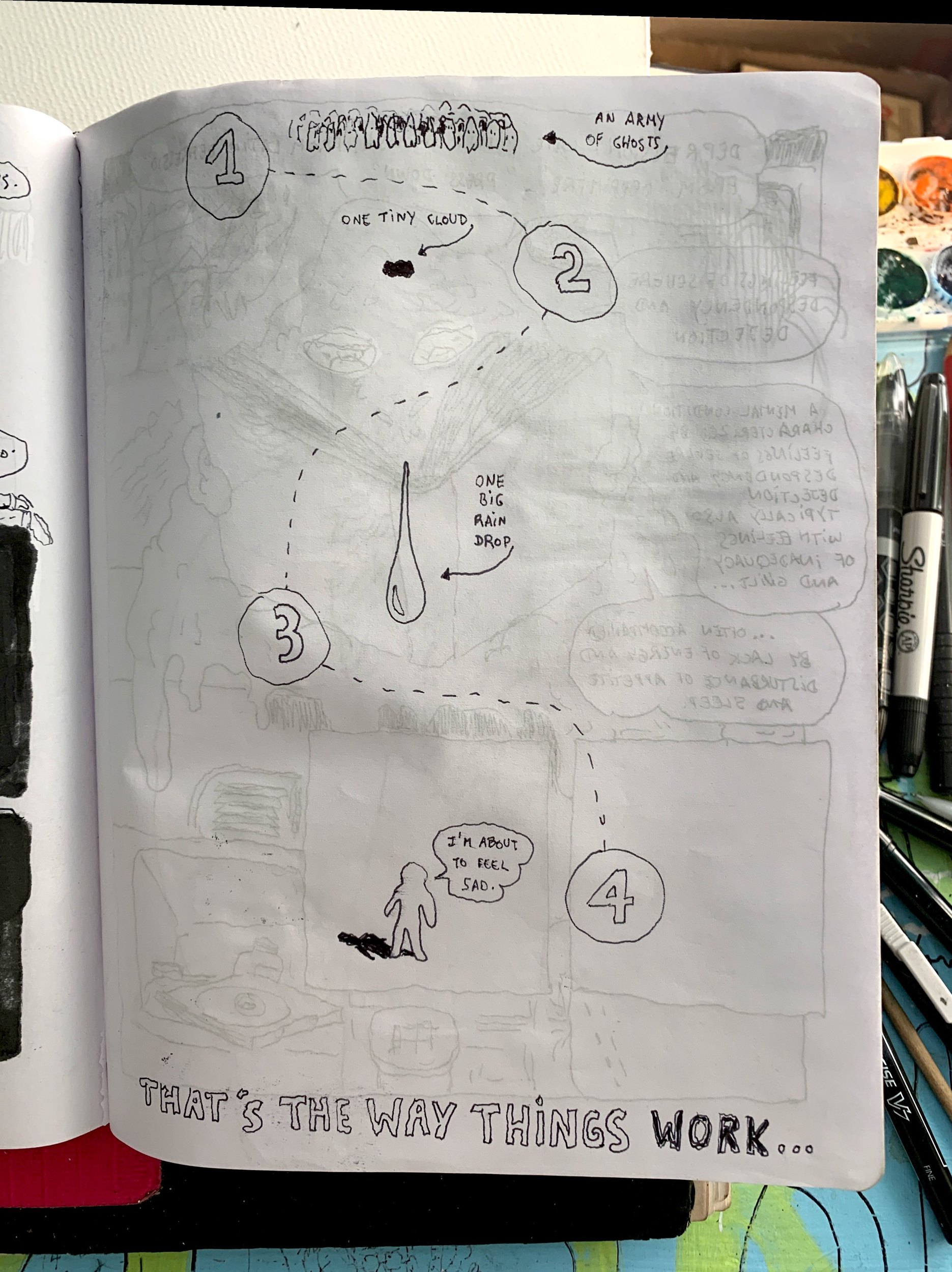 - Sketchbooks- page 9