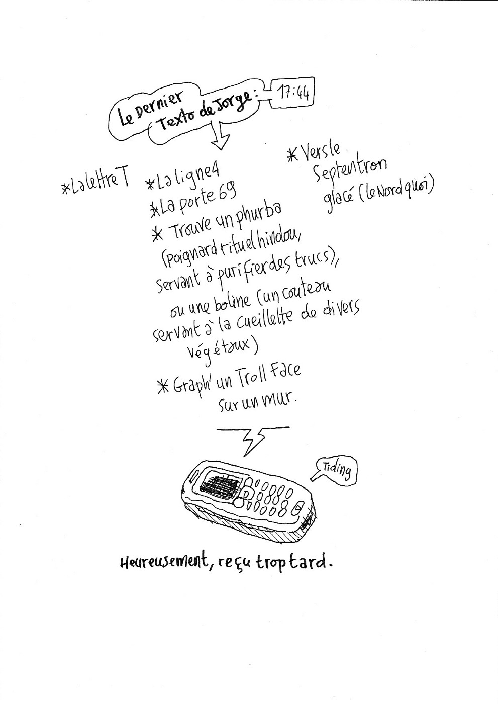 - Journey through the Unknown- page 33