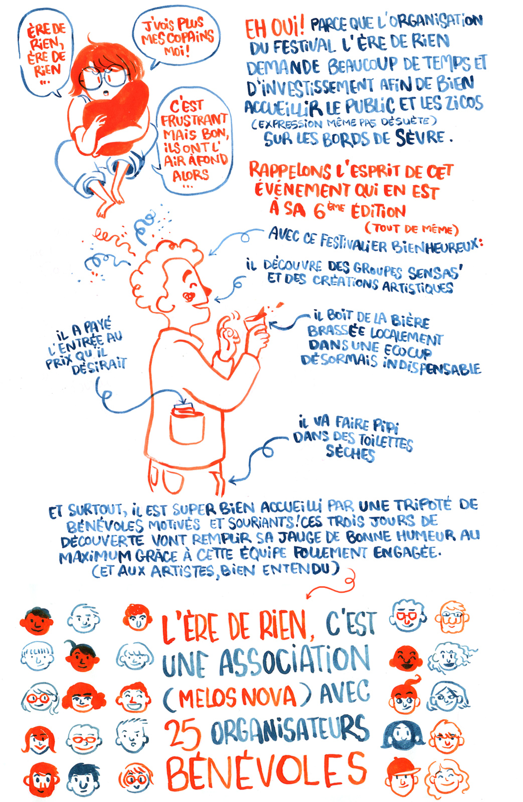 - L'ère de rien # 6- page 2