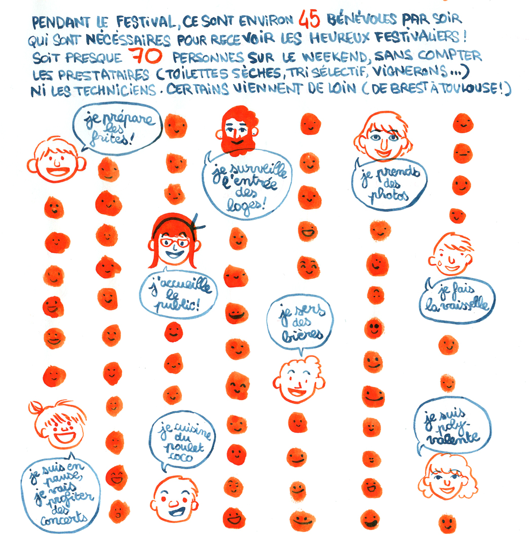 - L'ère de rien # 6- page 3