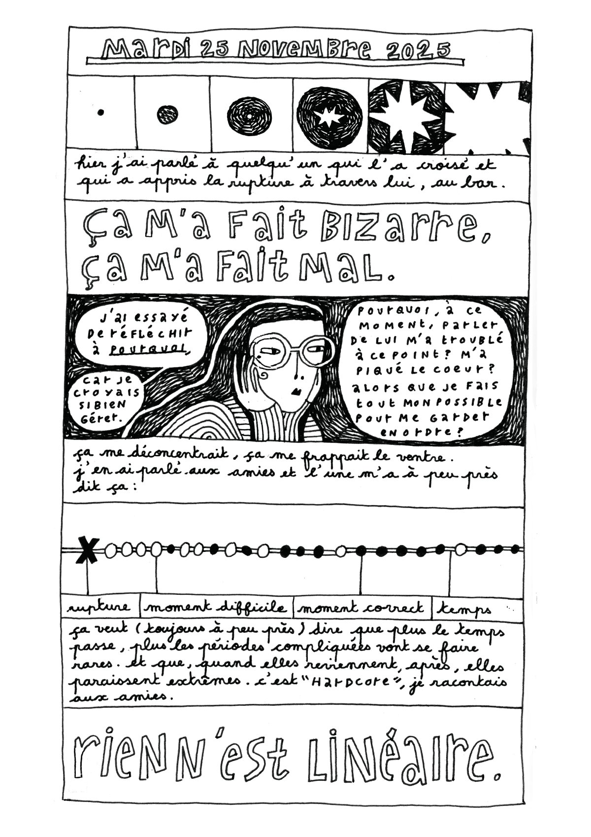 - journal dessiné- page 14