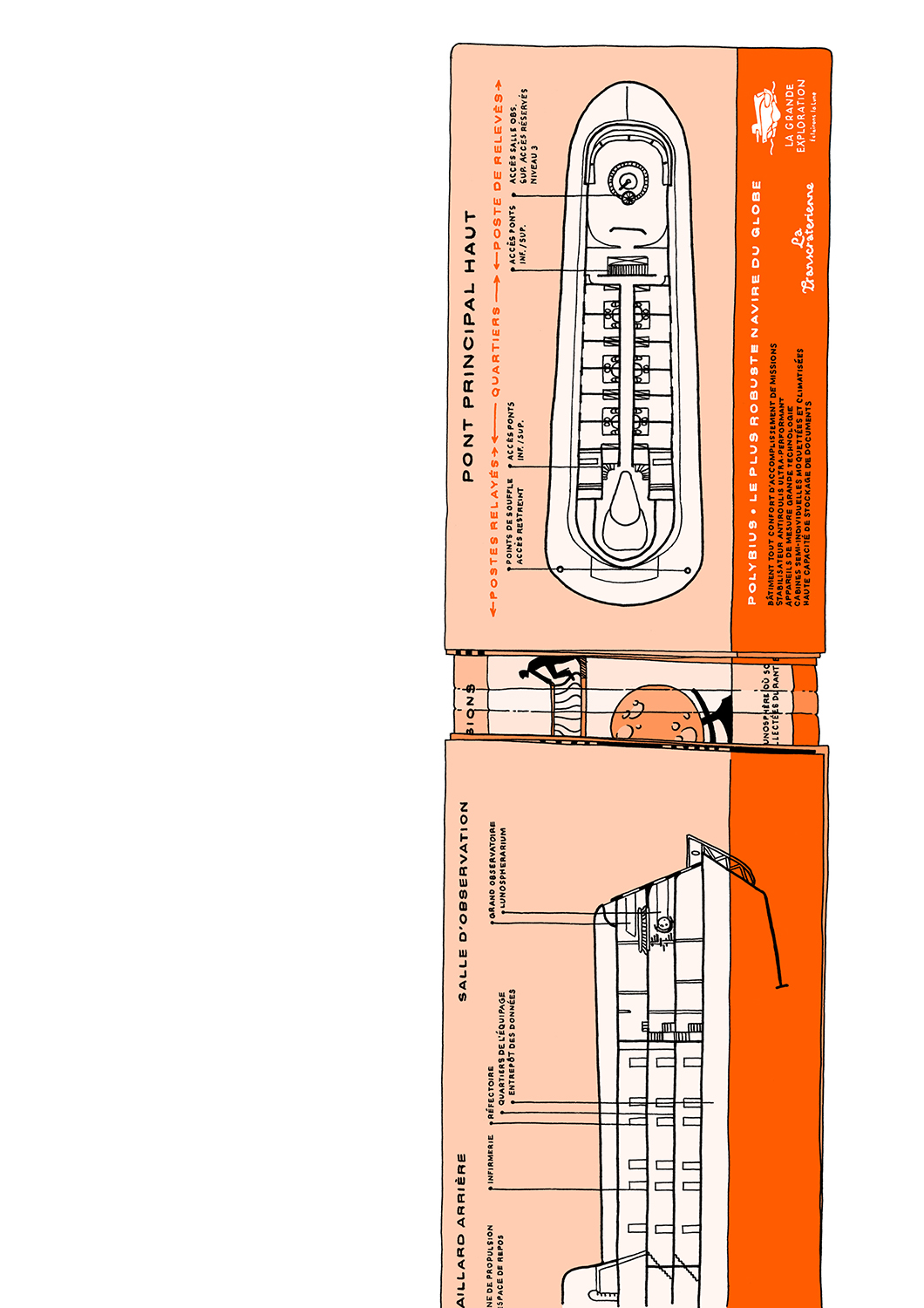 - Le dessein du chiffre sept- page 39