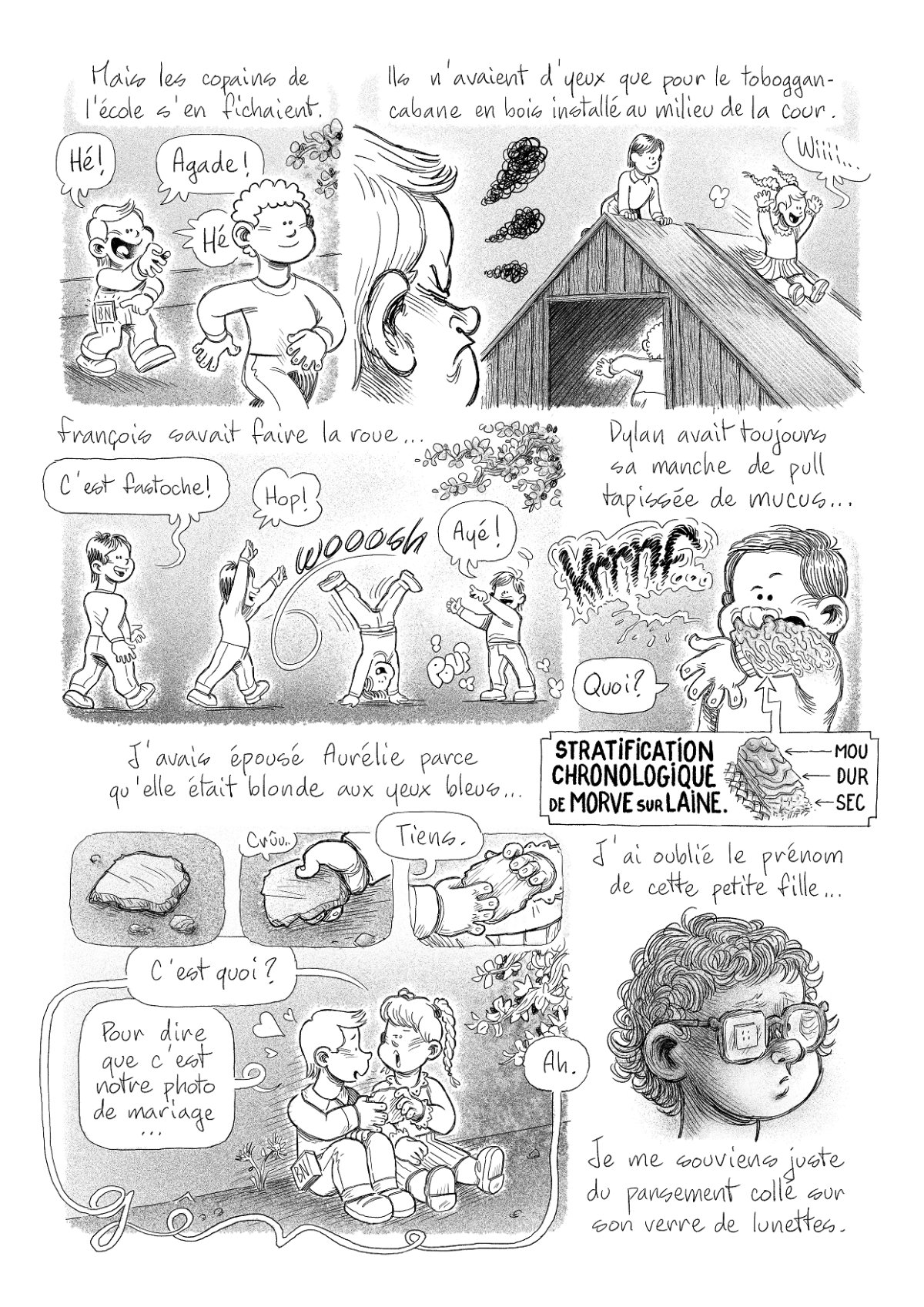 - Mémoire Vive- page 33
