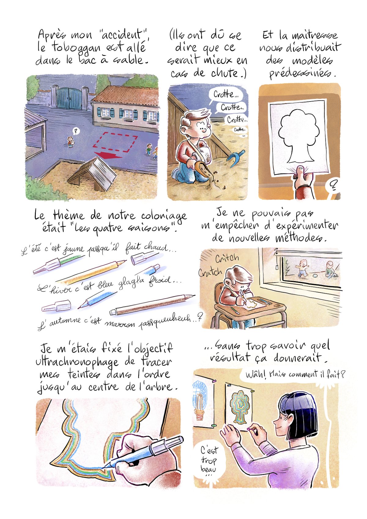 - Mémoire Vive- page 49