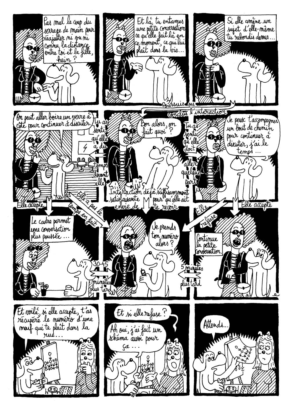 - La voie est libre- page 3