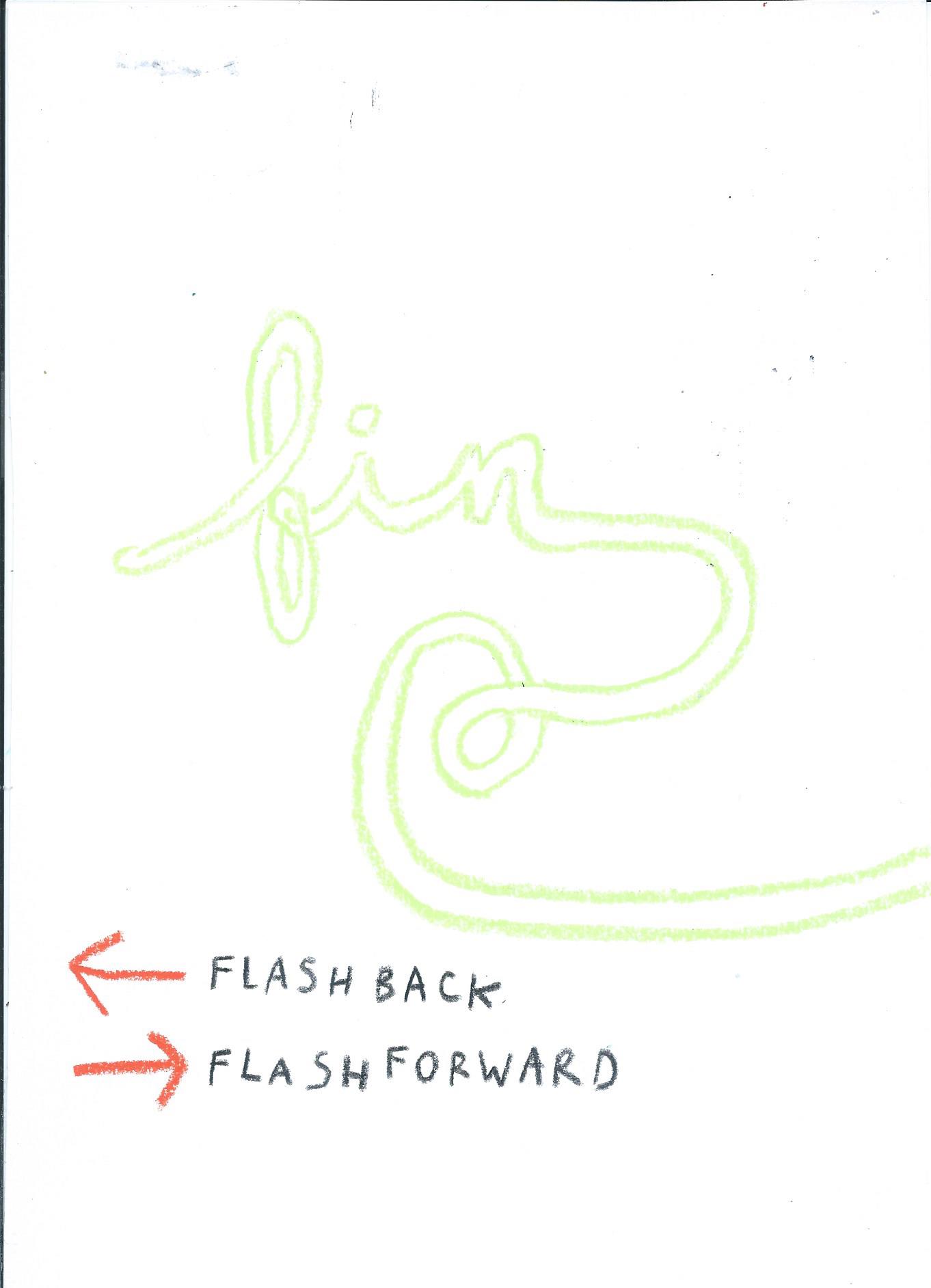 - BRAIN YARN- page 24