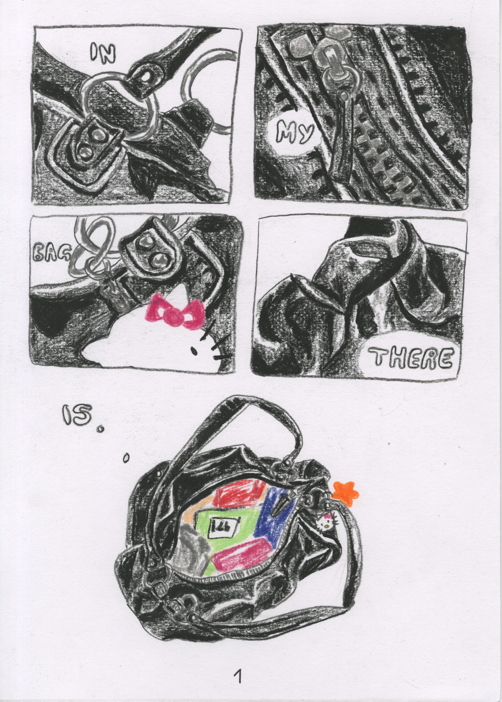 - What's in My Bag- page 2