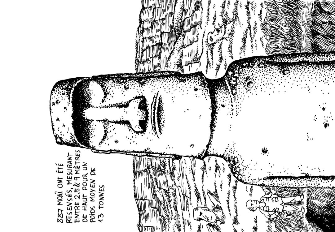 Guy Pradel - La vérité sur les Moaïpage 8