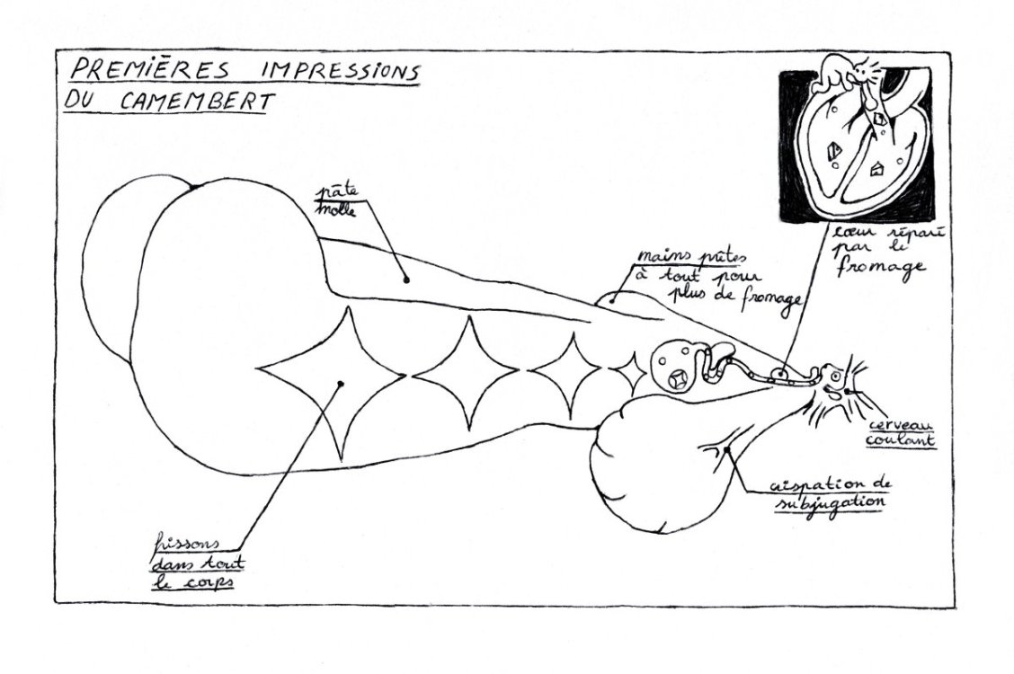 Kiki Pétunia - IMPRESSION FROMAGEpage 10