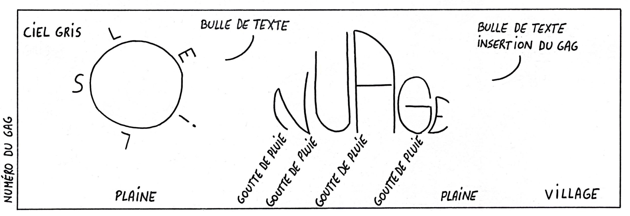  Apolline - Soleil & Lunepage 49