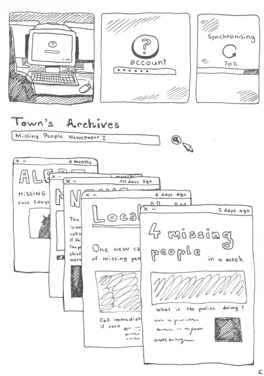  Ilona - THE SYSTEMpage 6